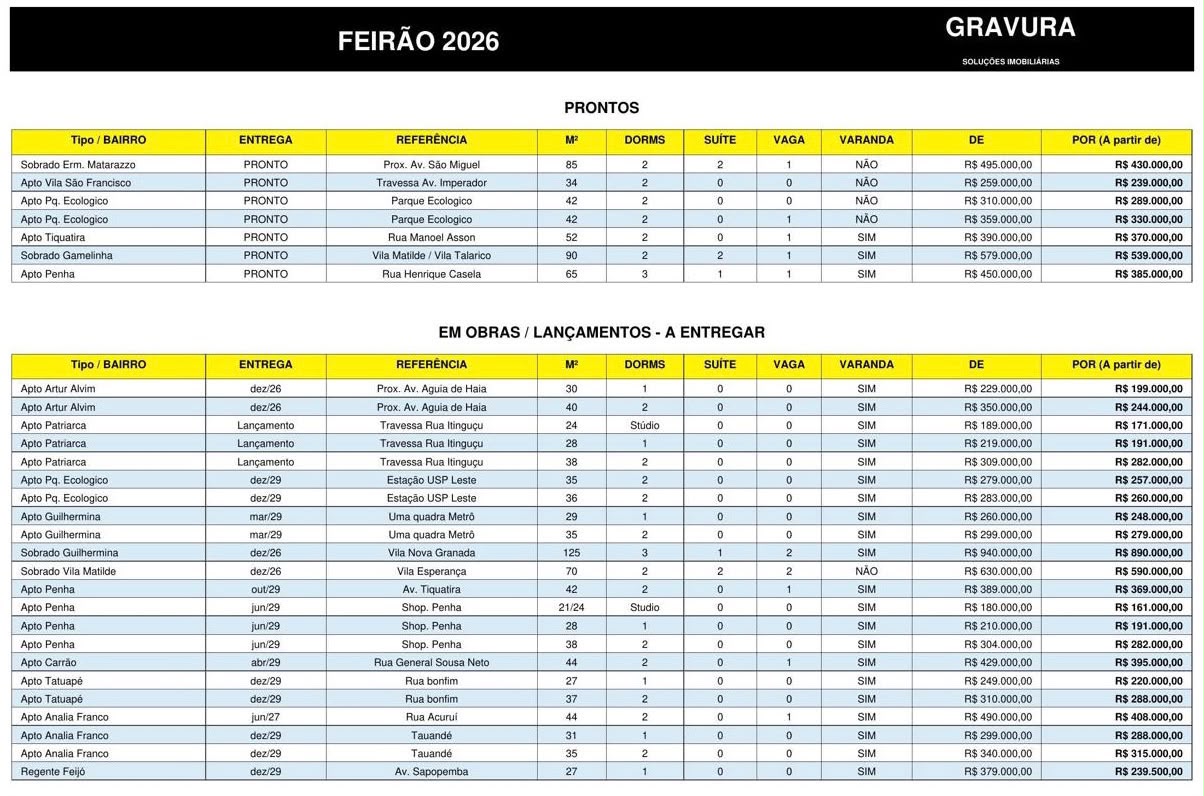 Ofertas do Mês GRAVURA